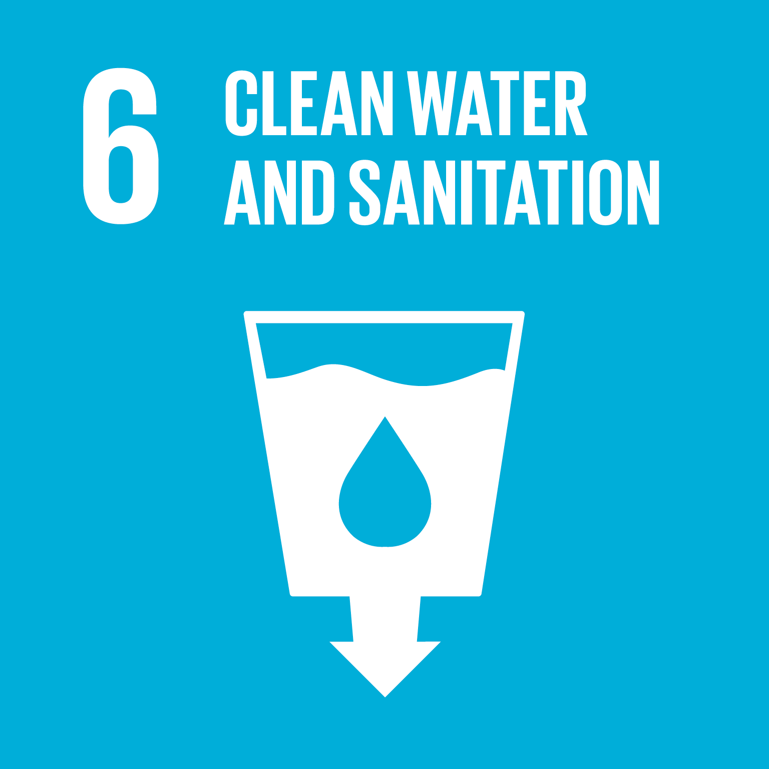 Verdensmål 6: Rent vand og sanitet