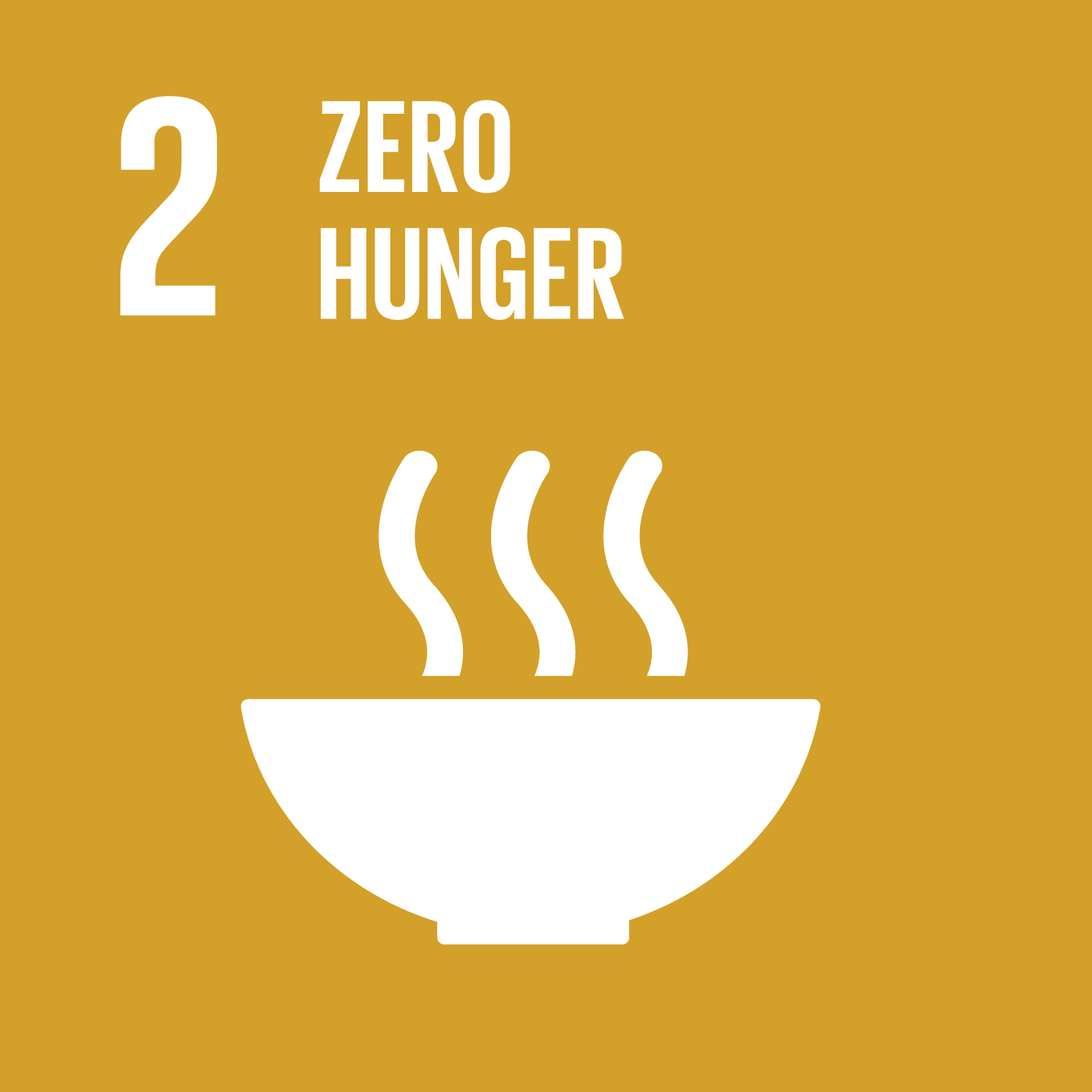 2: Zero Hunger