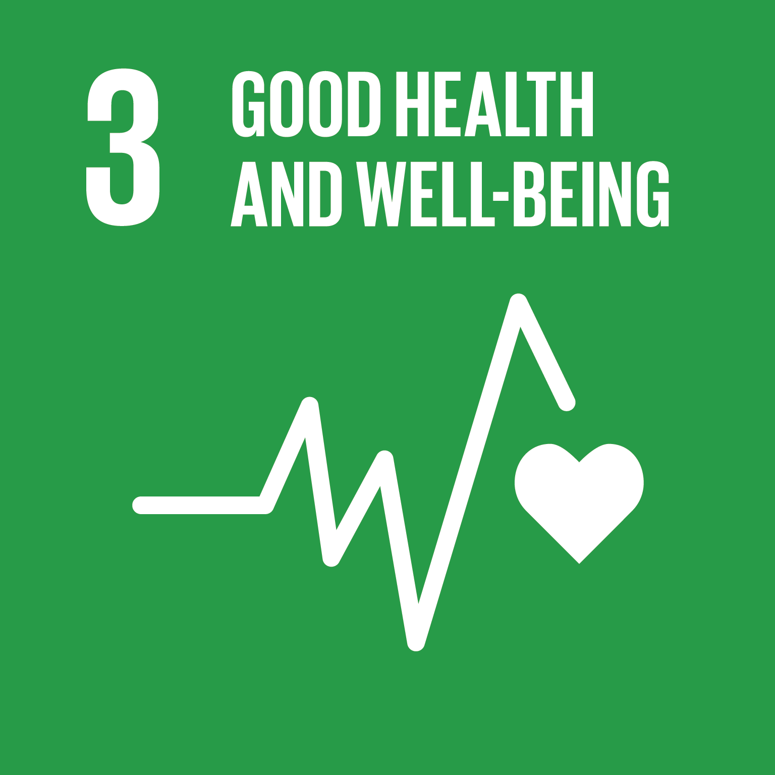 3: Good health and well-being