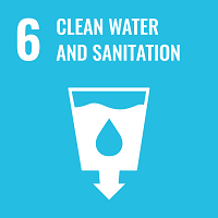 Sustainable Development Goal 6, infographic showing a drop of water in a glass of water