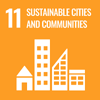 Sustainable Development Goal 11, Sustainable cities and communities, infographic illustrating a city